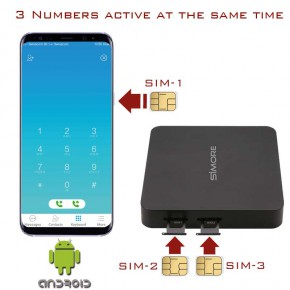 Dualsim Home Android Dual Sim And Triple Sim Router Converter