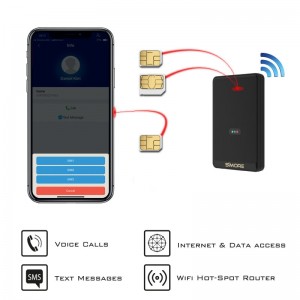 E-Clips Gold Adapter Quadband Dual SIM und Triple SIM Karten gleichzeitig  erreichbar auf Ihrem iPhone - MiFi Wifi Cellular Router Multi SIM